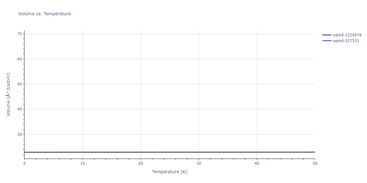 2018--Choi-W-M--Co-Ni-Cr-Fe-Mn--LAMMPS--ipr1/mdthermo.FeNi.V