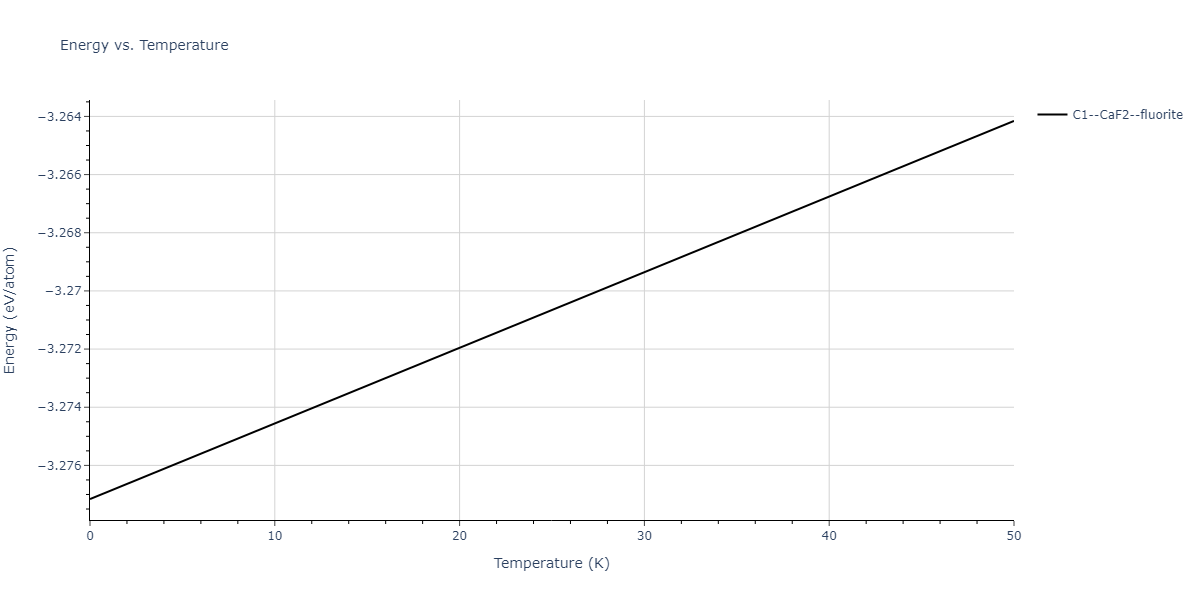 2018--Choi-W-M--Co-Ni-Cr-Fe-Mn--LAMMPS--ipr1/mdthermo.Mn2Ni.U