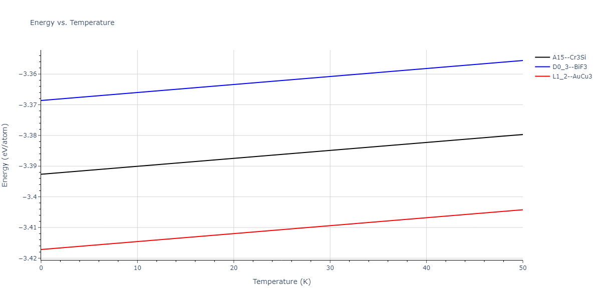 2018--Choi-W-M--Co-Ni-Cr-Fe-Mn--LAMMPS--ipr1/mdthermo.Mn3Ni.U