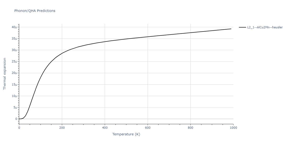 2018--Choi-W-M--Co-Ni-Cr-Fe-Mn--LAMMPS--ipr1/phonon.Co2CrFe.alpha.png