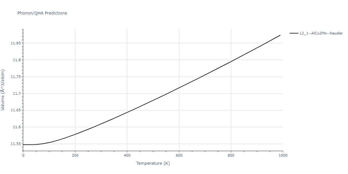 2018--Choi-W-M--Co-Ni-Cr-Fe-Mn--LAMMPS--ipr1/phonon.Co2FeMn.V.png