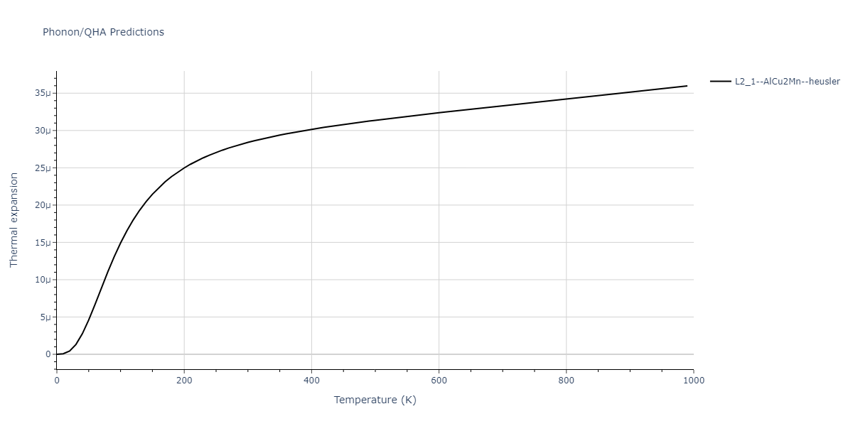 2018--Choi-W-M--Co-Ni-Cr-Fe-Mn--LAMMPS--ipr1/phonon.Co2FeMn.alpha.png