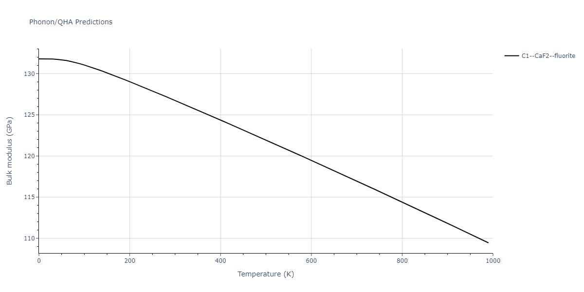 2018--Choi-W-M--Co-Ni-Cr-Fe-Mn--LAMMPS--ipr1/phonon.Co2Mn.B.png