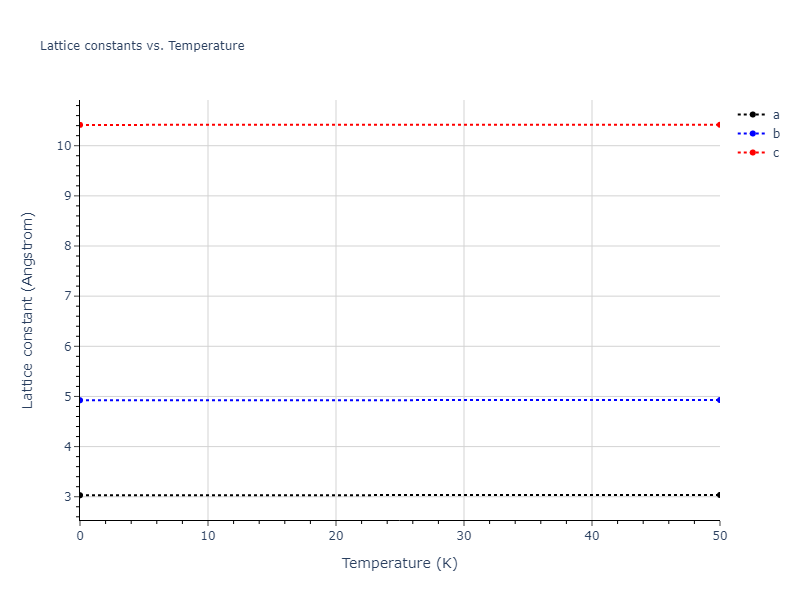 2018--Dickel-D-E--Mg-Al-Zn--LAMMPS--ipr1/mdsolid.AlMg.oqmd-751546.d3fcc9f2.a