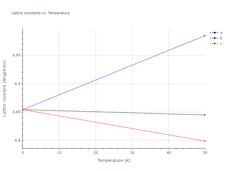 2018--Dickel-D-E--Mg-Al-Zn--LAMMPS--ipr1/mdsolid.Mg3Zn.D0_3--BiF3.2f6998a4.a