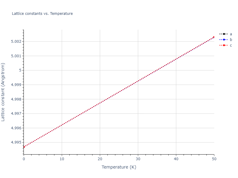 2018--Dickel-D-E--Mg-Al-Zn--LAMMPS--ipr1/mdsolid.Zn.A15--beta-W.12c065b4.a
