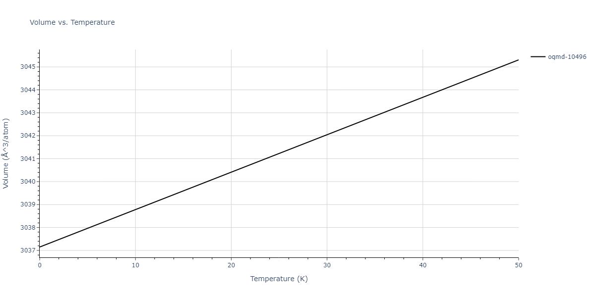 2018--Dickel-D-E--Mg-Al-Zn--LAMMPS--ipr1/mdthermo.Al30Mg23.V