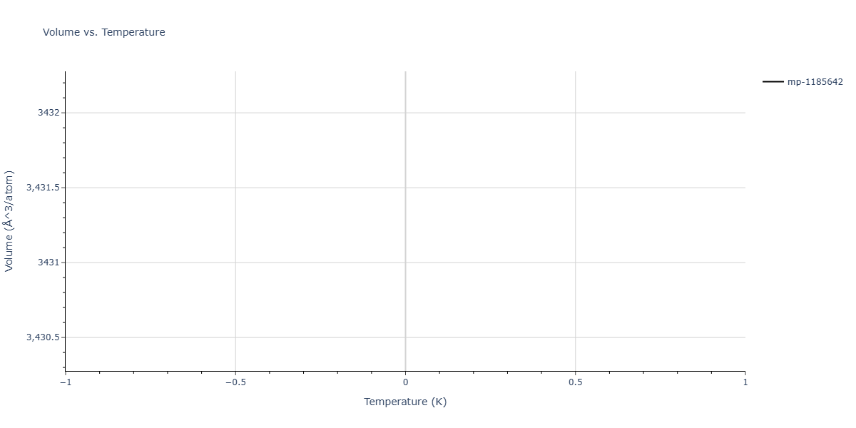 2018--Dickel-D-E--Mg-Al-Zn--LAMMPS--ipr1/mdthermo.Mg149Zn.V