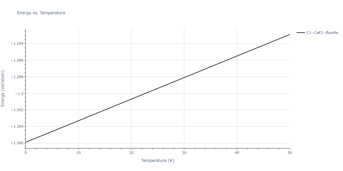 2018--Dickel-D-E--Mg-Al-Zn--LAMMPS--ipr1/mdthermo.Mg2Zn.U