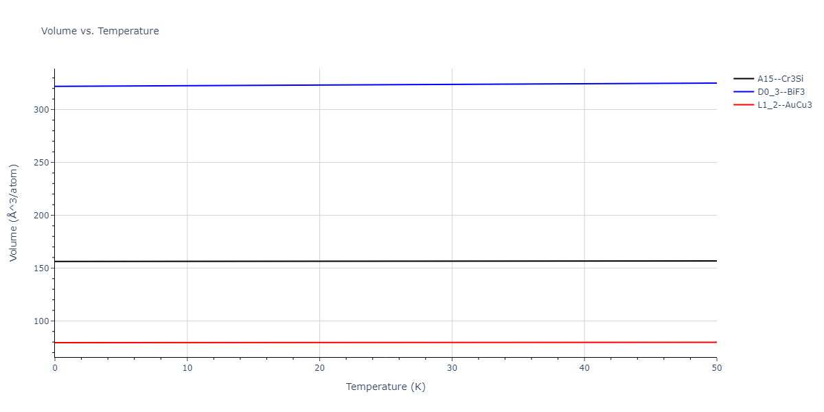 2018--Dickel-D-E--Mg-Al-Zn--LAMMPS--ipr1/mdthermo.Mg3Zn.V