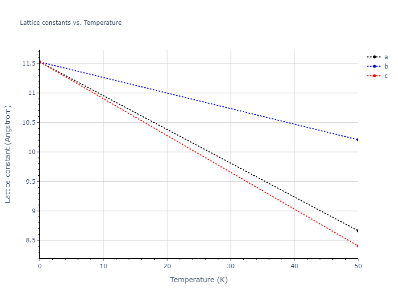 2018--Farkas-D--Fe-Ni-Cr-Co-Cu--LAMMPS--ipr1/mdsolid.Co2CuNi.L2_1--AlCu2Mn--heusler.1806c5a9.a