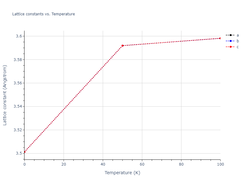 2018--Farkas-D--Fe-Ni-Cr-Co-Cu--LAMMPS--ipr1/mdsolid.CoCu3.L1_2--AuCu3.1b5205e1.a