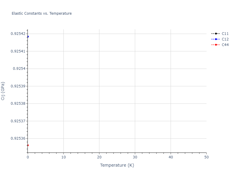 2018--Farkas-D--Fe-Ni-Cr-Co-Cu--LAMMPS--ipr1//mdsolid.CrCu2Ni.L2_1--AlCu2Mn--heusler.9c87812f.Cij
