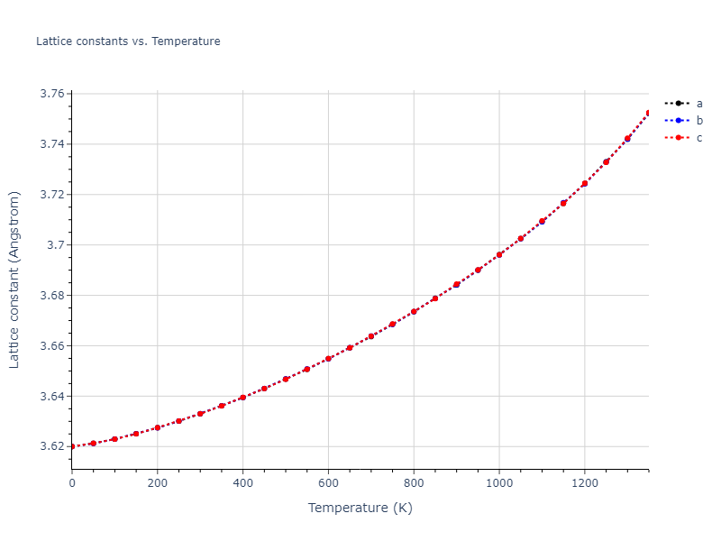 2018--Farkas-D--Fe-Ni-Cr-Co-Cu--LAMMPS--ipr1/mdsolid.Cu.A1--Cu--fcc.aa6d2d85.a