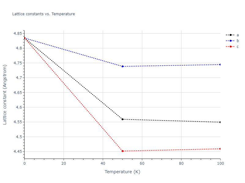 2018--Farkas-D--Fe-Ni-Cr-Co-Cu--LAMMPS--ipr1/mdsolid.CuFe.B1--NaCl--rock-salt.1f8600ad.a