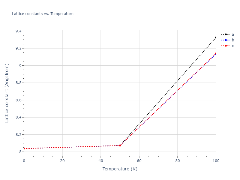 2018--Farkas-D--Fe-Ni-Cr-Co-Cu--LAMMPS--ipr1/mdsolid.CuFe.B3--ZnS--cubic-zinc-blende.46d56f3f.a