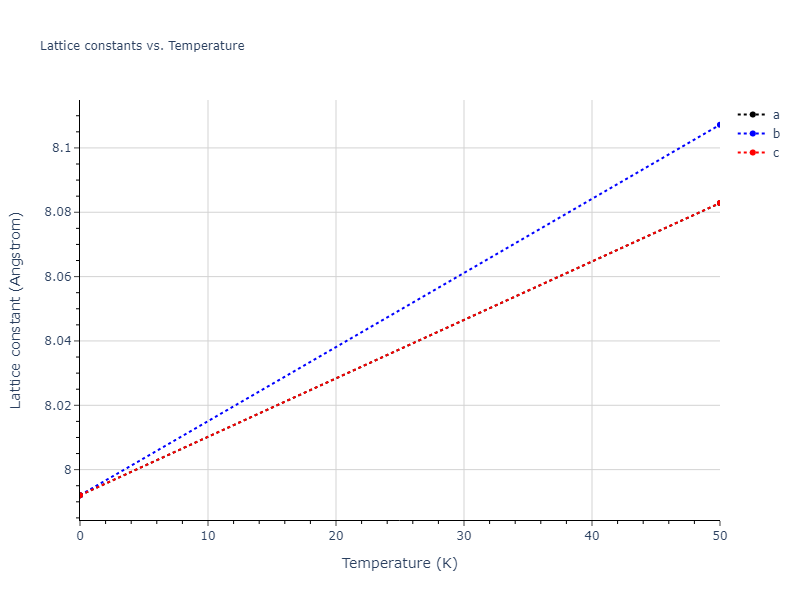 2018--Farkas-D--Fe-Ni-Cr-Co-Cu--LAMMPS--ipr1/mdsolid.Fe3Ni.L1_2--AuCu3.9a6f7ac0.a