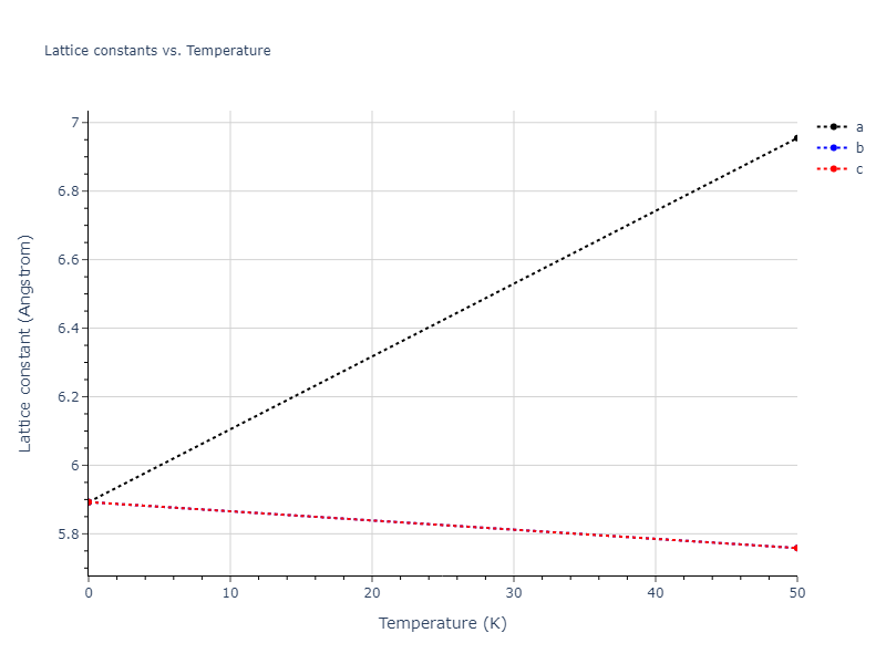 2018--Farkas-D--Fe-Ni-Cr-Co-Cu--LAMMPS--ipr1/mdsolid.FeNi.B2--CsCl.2a0e91f0.a