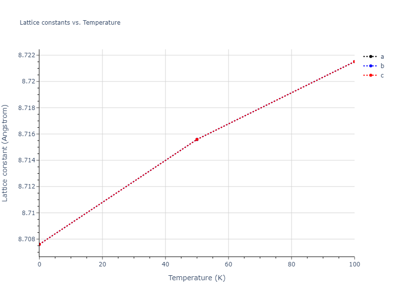 2018--Farkas-D--Fe-Ni-Cr-Co-Cu--LAMMPS--ipr1/mdsolid.Ni.oqmd-1214817.7c2f42f8.a