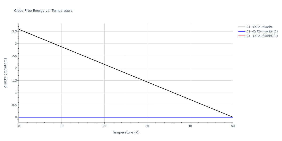 2018--Farkas-D--Fe-Ni-Cr-Co-Cu--LAMMPS--ipr1/mdthermo.Co2Cr.G