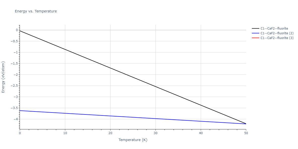 2018--Farkas-D--Fe-Ni-Cr-Co-Cu--LAMMPS--ipr1/mdthermo.Co2Cr.U