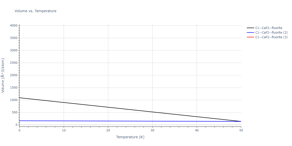 2018--Farkas-D--Fe-Ni-Cr-Co-Cu--LAMMPS--ipr1/mdthermo.Co2Cr.V