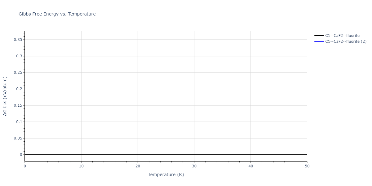 2018--Farkas-D--Fe-Ni-Cr-Co-Cu--LAMMPS--ipr1/mdthermo.Co2Cu.G