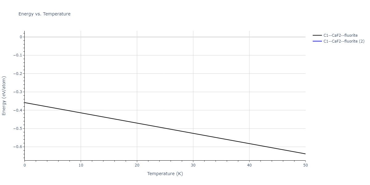 2018--Farkas-D--Fe-Ni-Cr-Co-Cu--LAMMPS--ipr1/mdthermo.Co2Cu.U
