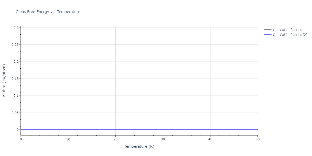 2018--Farkas-D--Fe-Ni-Cr-Co-Cu--LAMMPS--ipr1/mdthermo.Co2Fe.G