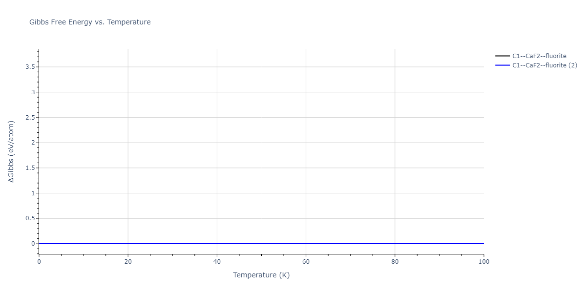 2018--Farkas-D--Fe-Ni-Cr-Co-Cu--LAMMPS--ipr1/mdthermo.Co2Ni.G