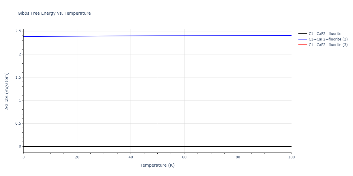 2018--Farkas-D--Fe-Ni-Cr-Co-Cu--LAMMPS--ipr1/mdthermo.CoFe2.G