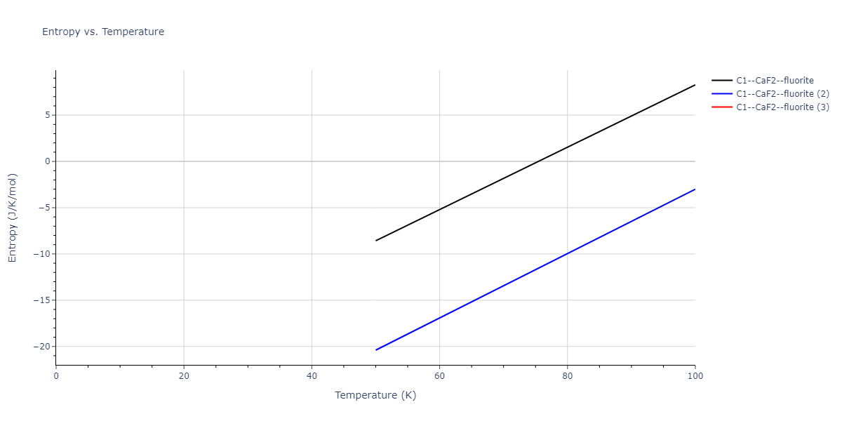2018--Farkas-D--Fe-Ni-Cr-Co-Cu--LAMMPS--ipr1/mdthermo.CoFe2.S