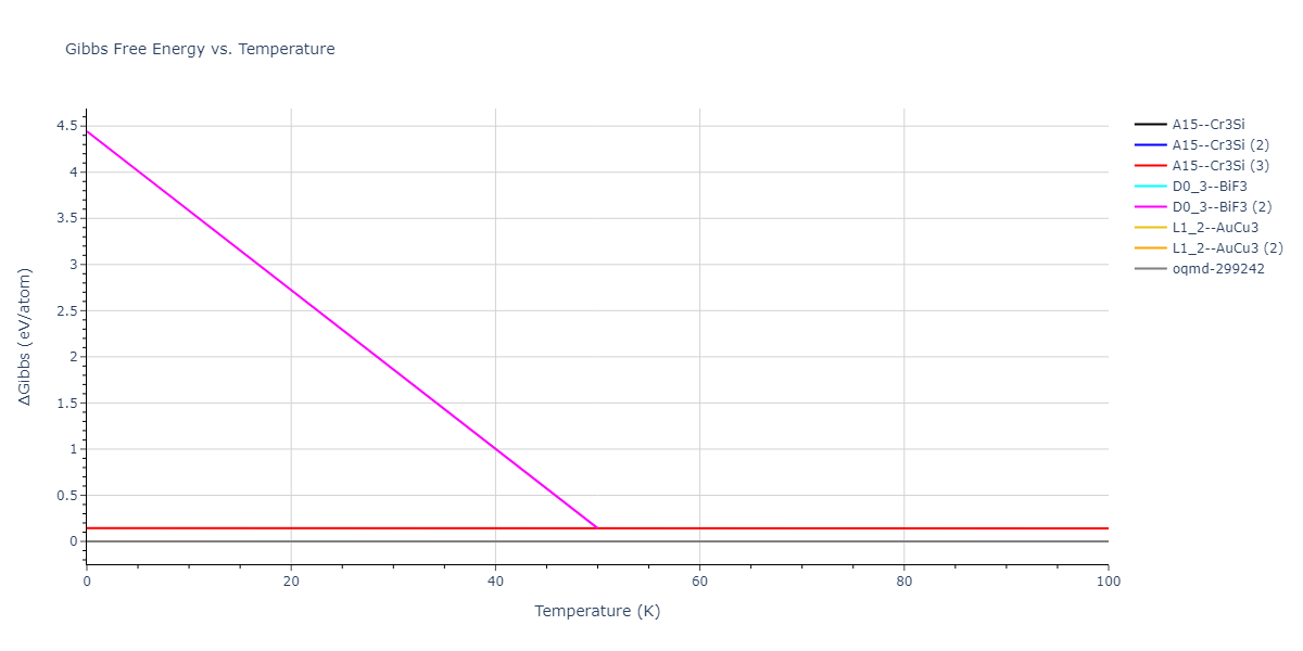 2018--Farkas-D--Fe-Ni-Cr-Co-Cu--LAMMPS--ipr1/mdthermo.CoNi3.G