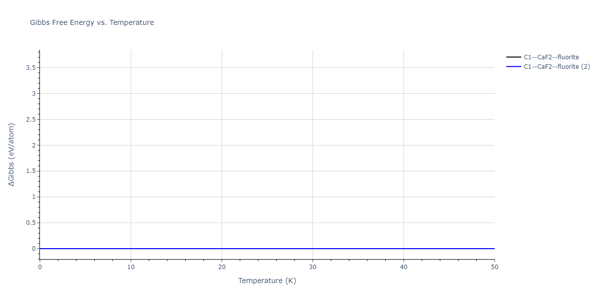 2018--Farkas-D--Fe-Ni-Cr-Co-Cu--LAMMPS--ipr1/mdthermo.Cr2Ni.G