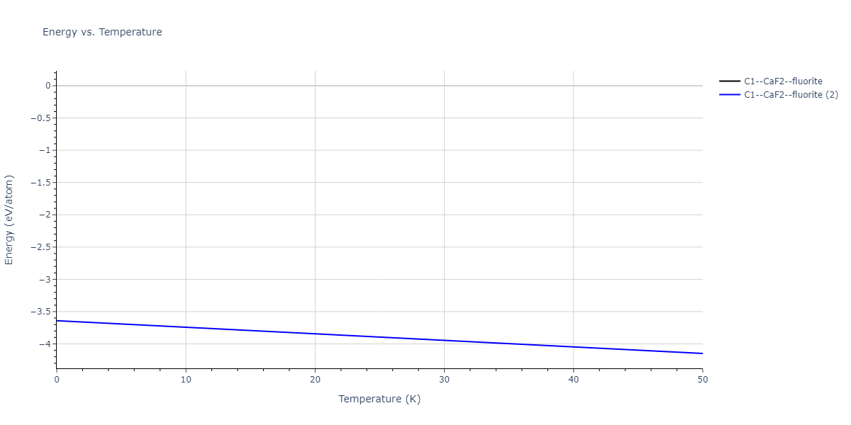2018--Farkas-D--Fe-Ni-Cr-Co-Cu--LAMMPS--ipr1/mdthermo.Cr2Ni.U