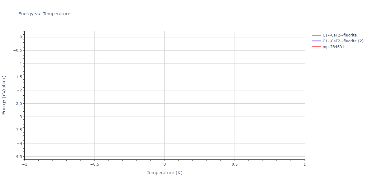 2018--Farkas-D--Fe-Ni-Cr-Co-Cu--LAMMPS--ipr1/mdthermo.CrNi2.U