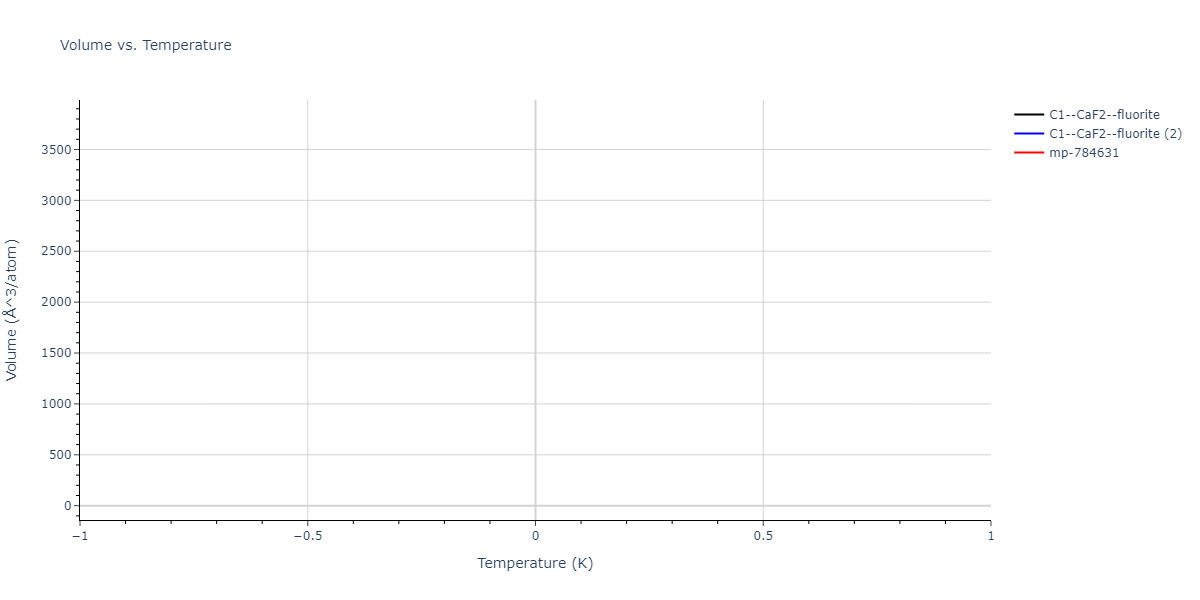 2018--Farkas-D--Fe-Ni-Cr-Co-Cu--LAMMPS--ipr1/mdthermo.CrNi2.V