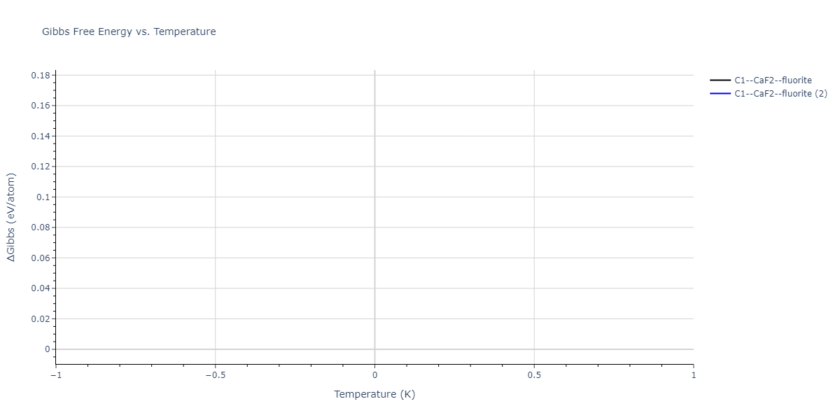 2018--Farkas-D--Fe-Ni-Cr-Co-Cu--LAMMPS--ipr1/mdthermo.Cu2Fe.G