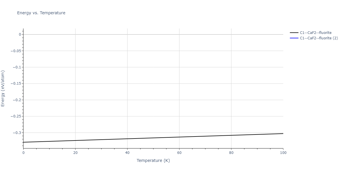 2018--Farkas-D--Fe-Ni-Cr-Co-Cu--LAMMPS--ipr1/mdthermo.Cu2Ni.U