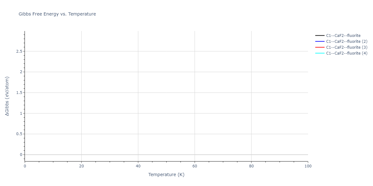 2018--Farkas-D--Fe-Ni-Cr-Co-Cu--LAMMPS--ipr1/mdthermo.CuFe2.G