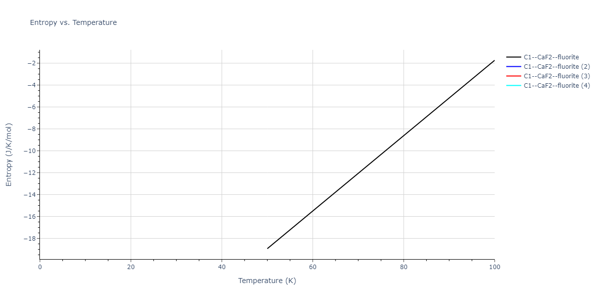 2018--Farkas-D--Fe-Ni-Cr-Co-Cu--LAMMPS--ipr1/mdthermo.CuFe2.S