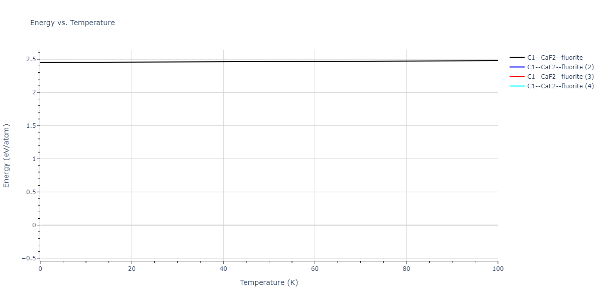 2018--Farkas-D--Fe-Ni-Cr-Co-Cu--LAMMPS--ipr1/mdthermo.CuFe2.U