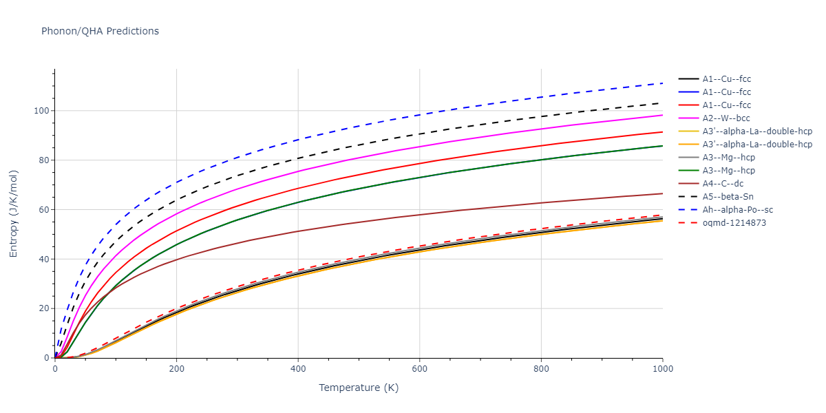 2018--Farkas-D--Fe-Ni-Cr-Co-Cu--LAMMPS--ipr1/phonon.Co.S.png