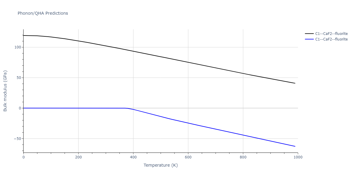 2018--Farkas-D--Fe-Ni-Cr-Co-Cu--LAMMPS--ipr1/phonon.Co2Cr.B.png