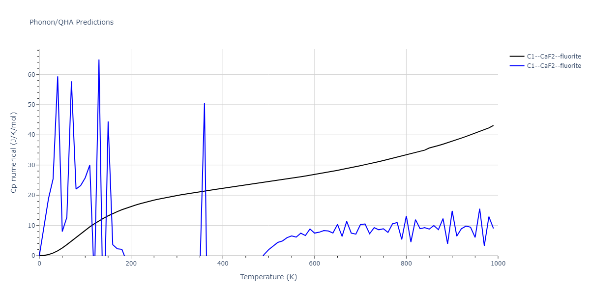 2018--Farkas-D--Fe-Ni-Cr-Co-Cu--LAMMPS--ipr1/phonon.Co2Cr.Cp-num.png