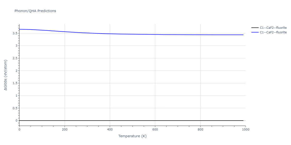 2018--Farkas-D--Fe-Ni-Cr-Co-Cu--LAMMPS--ipr1/phonon.Co2Cr.G.png