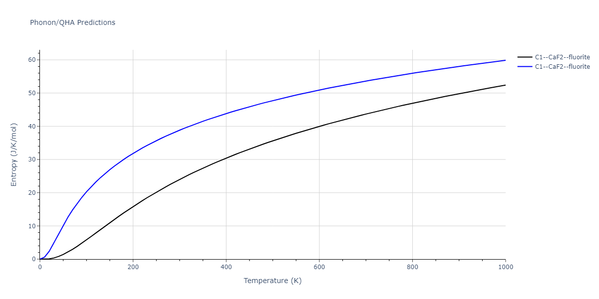 2018--Farkas-D--Fe-Ni-Cr-Co-Cu--LAMMPS--ipr1/phonon.Co2Cr.S.png