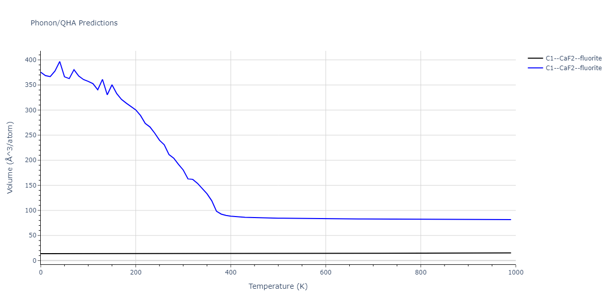 2018--Farkas-D--Fe-Ni-Cr-Co-Cu--LAMMPS--ipr1/phonon.Co2Cr.V.png