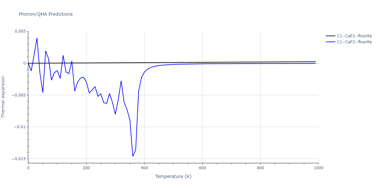 2018--Farkas-D--Fe-Ni-Cr-Co-Cu--LAMMPS--ipr1/phonon.Co2Cr.alpha.png