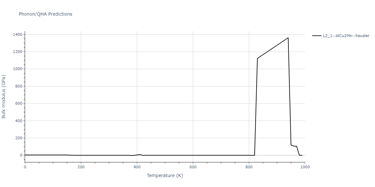 2018--Farkas-D--Fe-Ni-Cr-Co-Cu--LAMMPS--ipr1/phonon.Co2CrCu.B.png